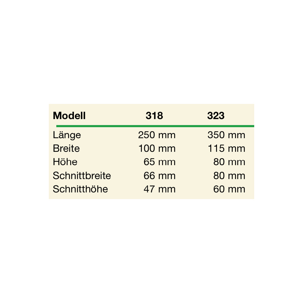 Bildschirmfoto 2018-02-23 um 12.04.36