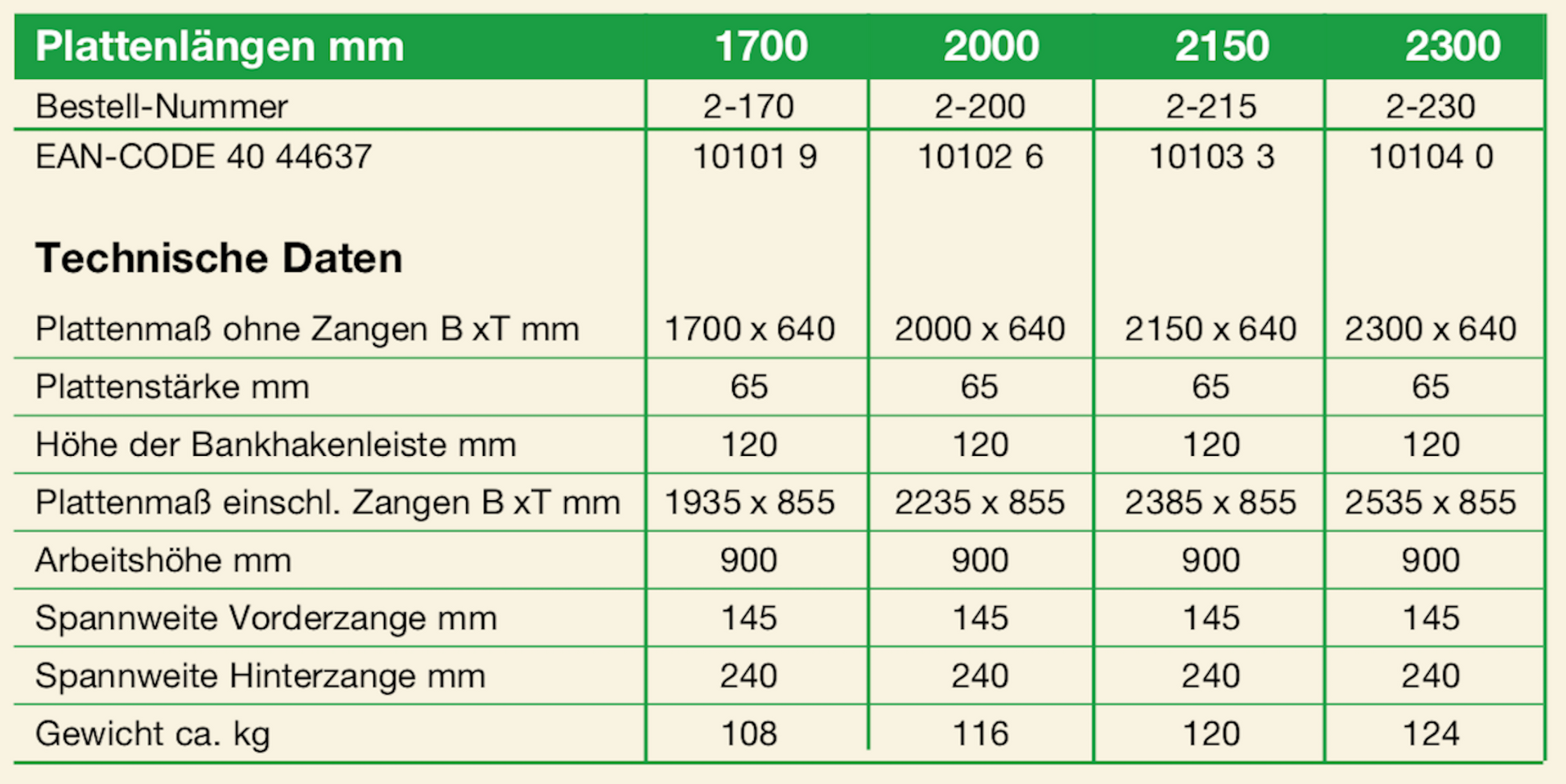 Bildschirmfoto 2018-03-01 um 17.38.59