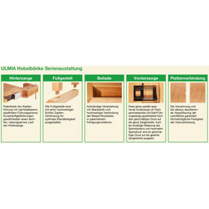 Serienausstattung Hobelbank